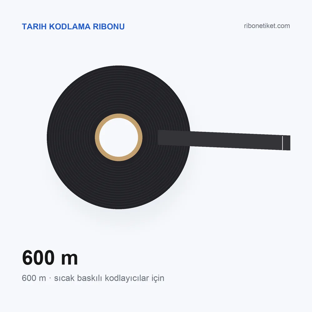 Tarih Kodlama Ribonu, 600 m